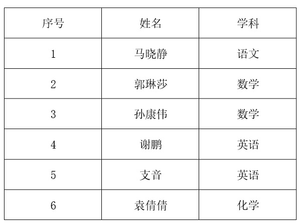 微信截图_20250801112215